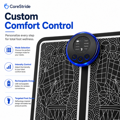 CareStride™ EMS Foot Therapy Pad