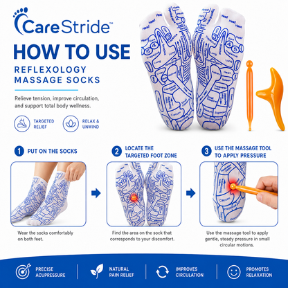 CareStride™ ReflexTherapy Socks