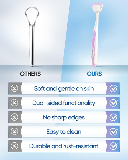 Japanese Tongue Cleaner Kit