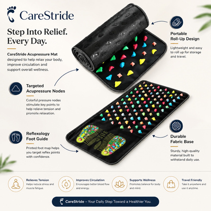 Carestride™ Revitalizing Acupressure Foot Mat